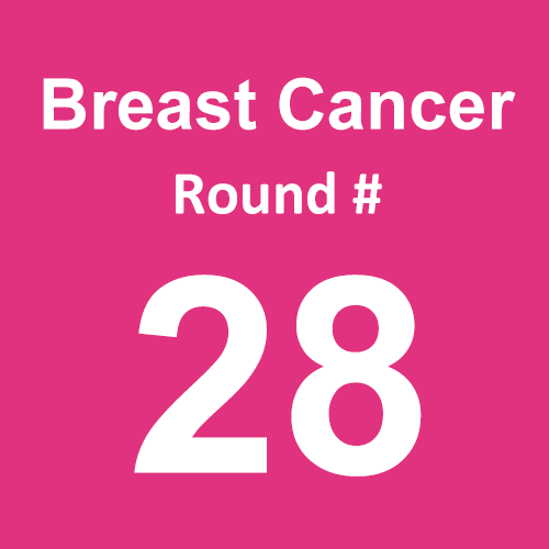 Breast Cancer - Round 28
