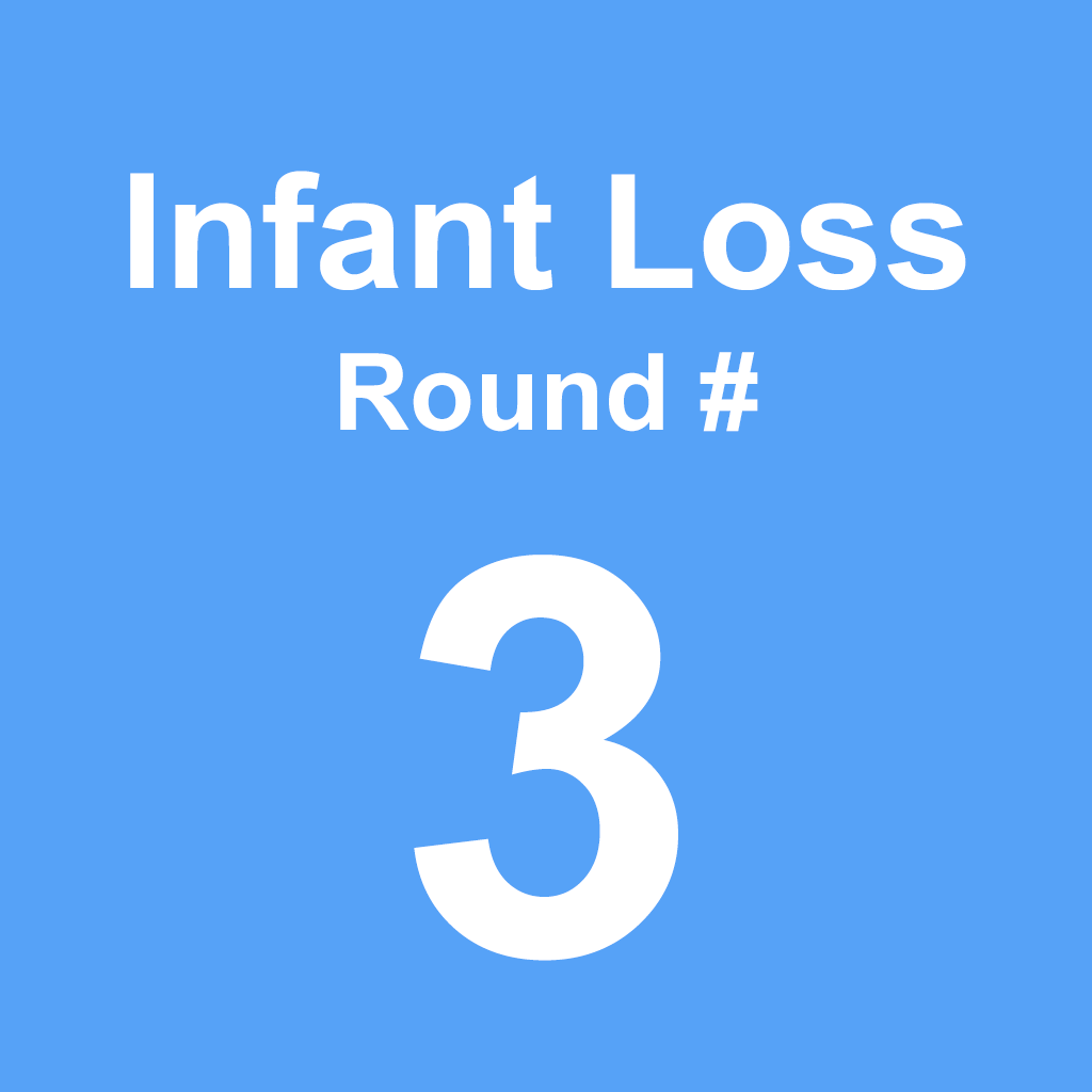 Infant Loss - Round 3
