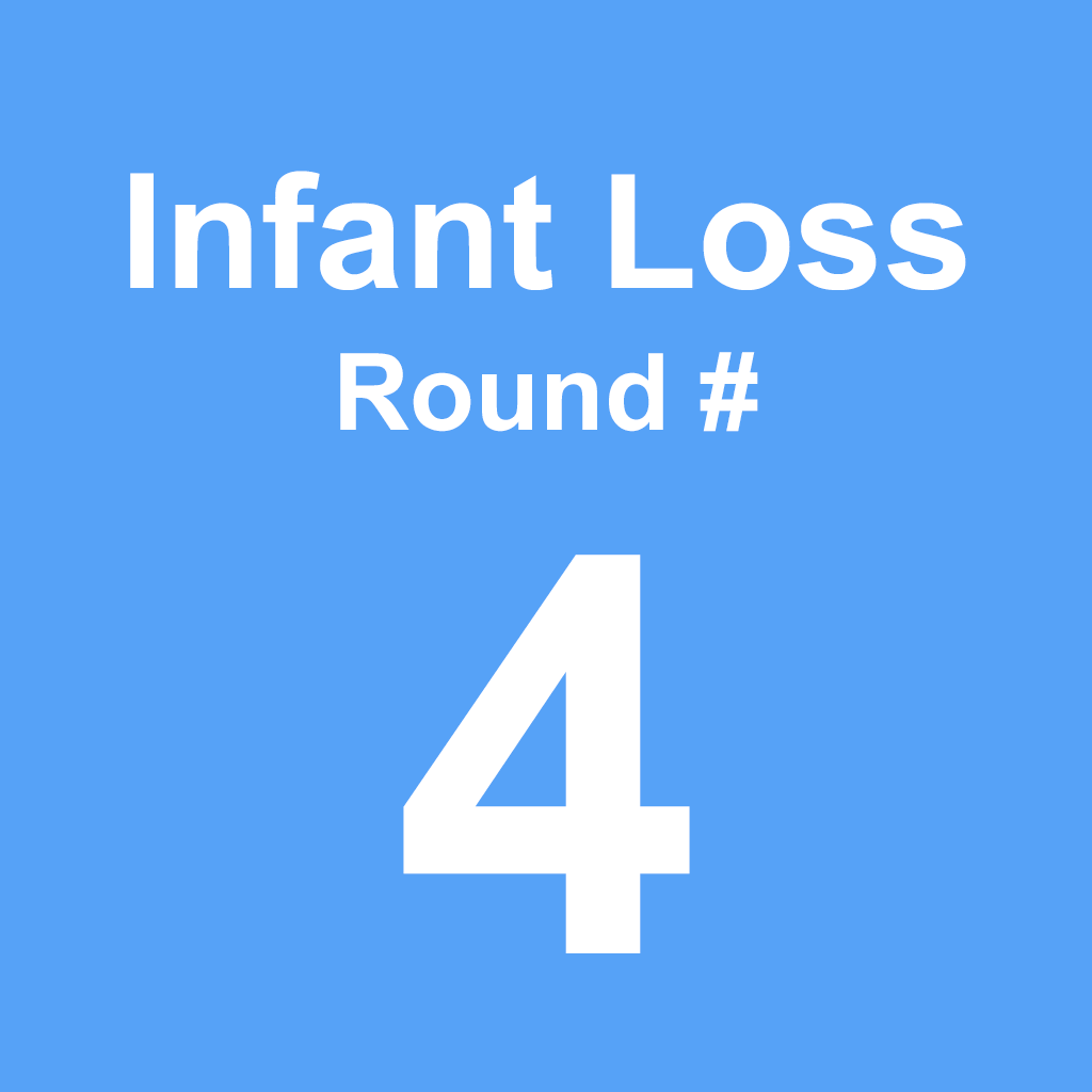 Infant Loss - Round 4