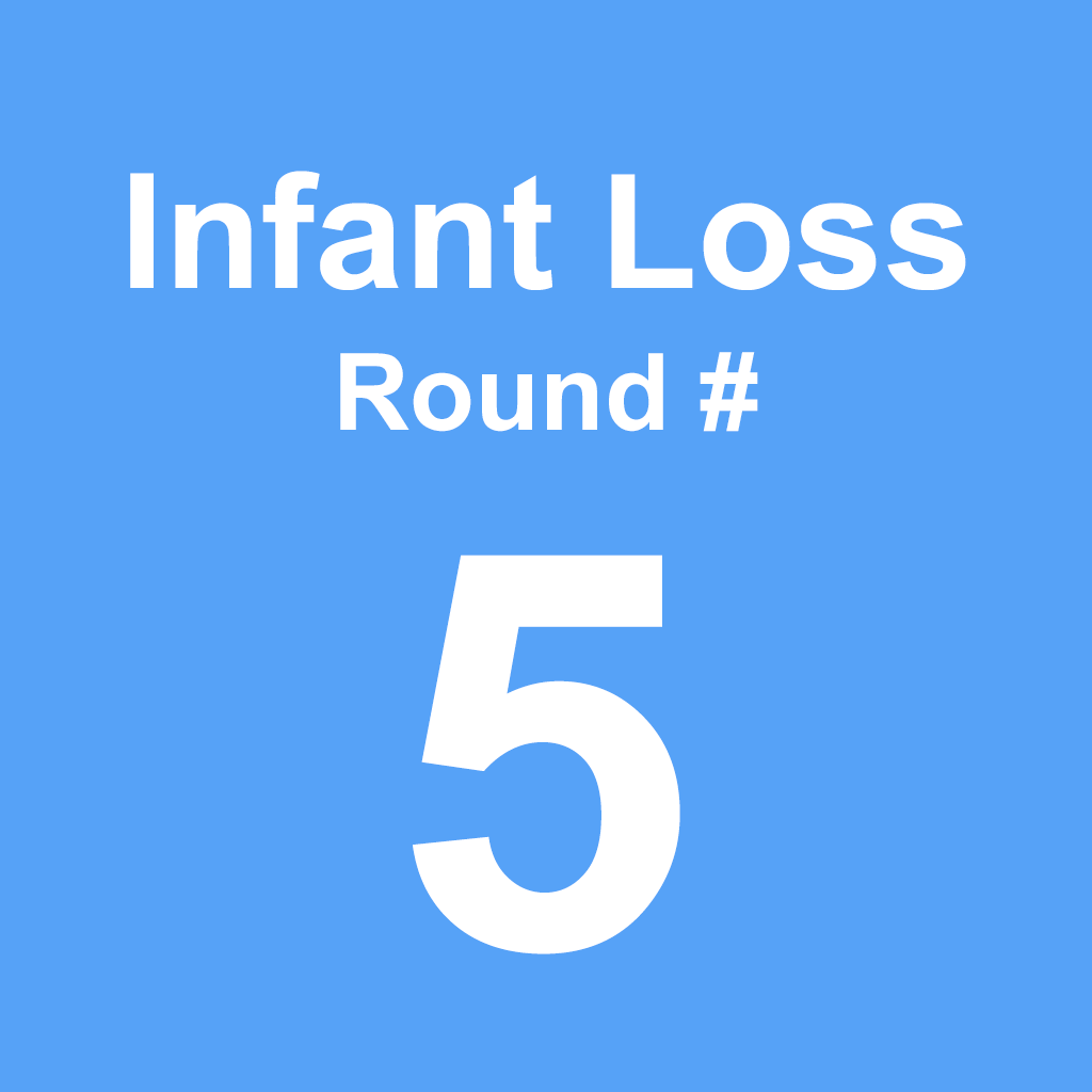 Infant Loss - Round 5
