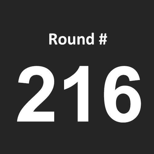 Suicide Prevention - Round 216