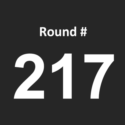 Suicide Prevention - Round 217
