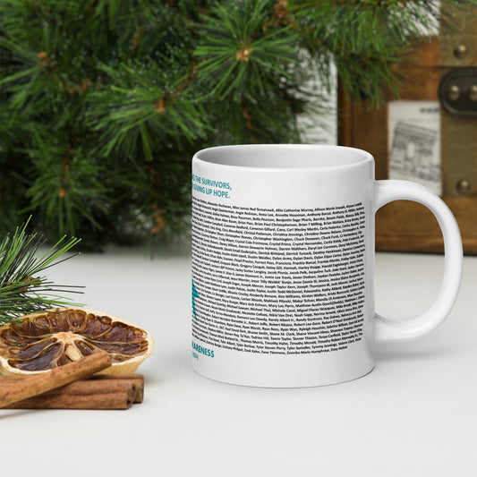 Round 96 - White Glossy Mug (20 oz)